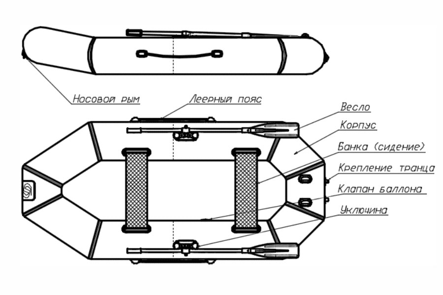 Лодка ПВХ Фрегат М-5